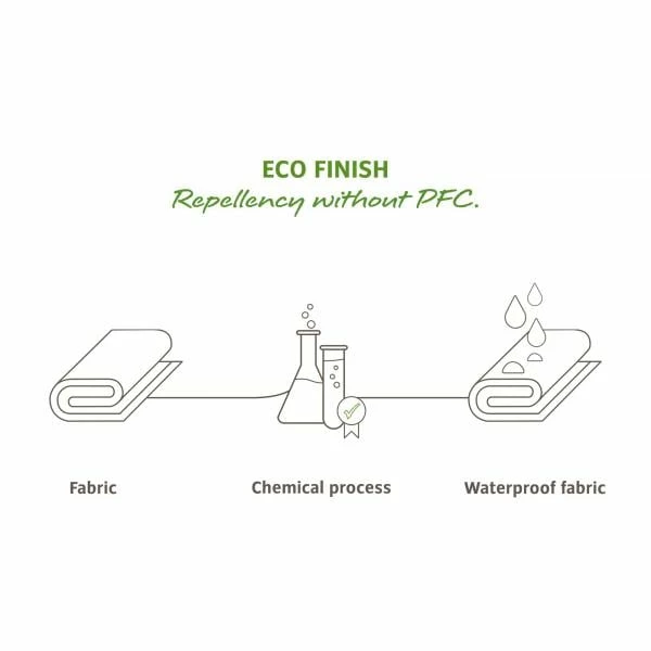 VAUDE ROAD MASTER ROLL IT Wheel Bag Black – Bild 3